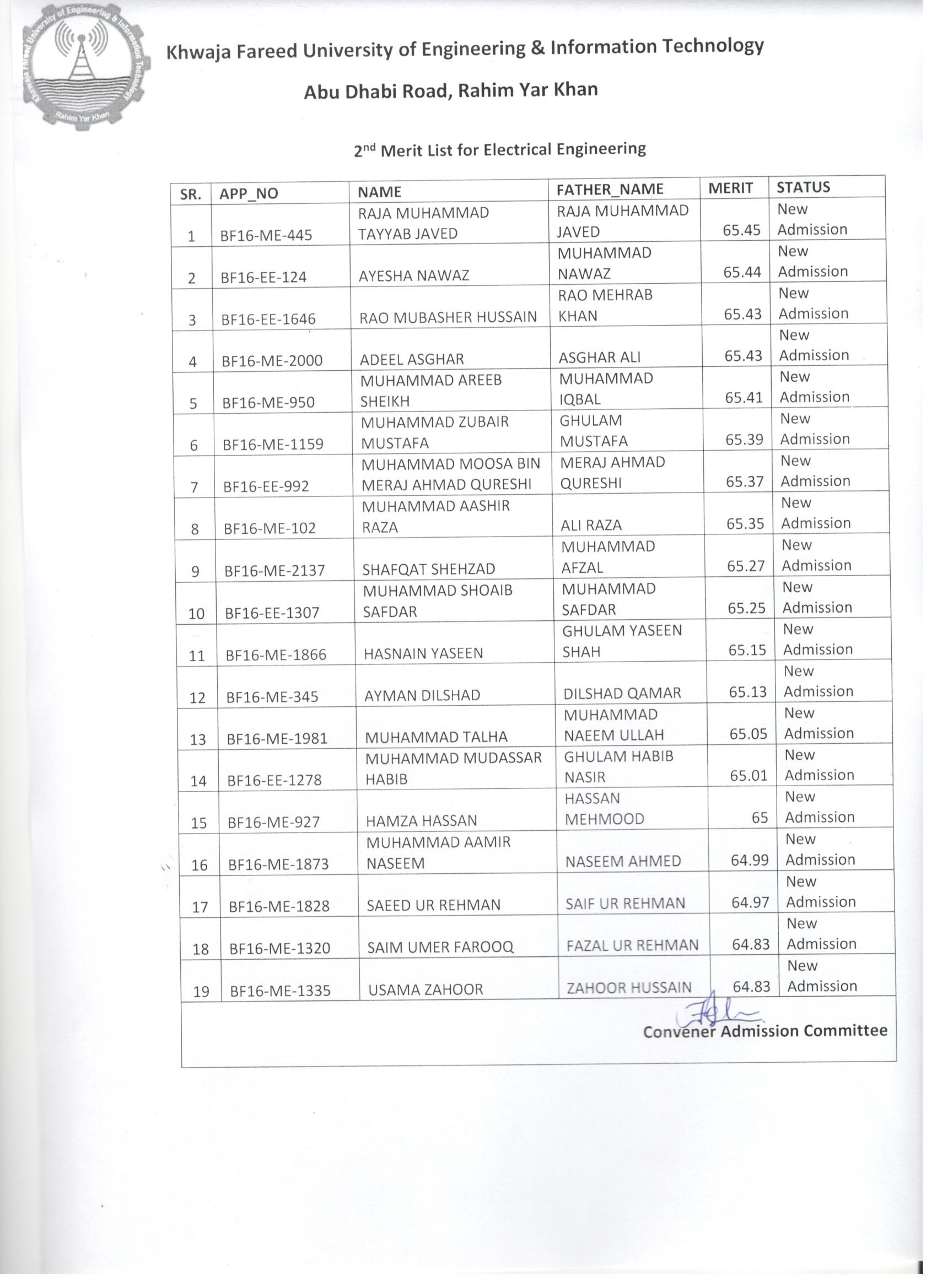 1st Merit List Cs It 2nd Merit List Ee Me Kfueit