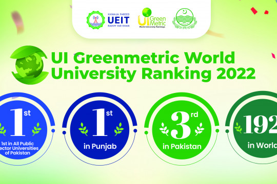 UI Greenmetric World university Ranking 2022