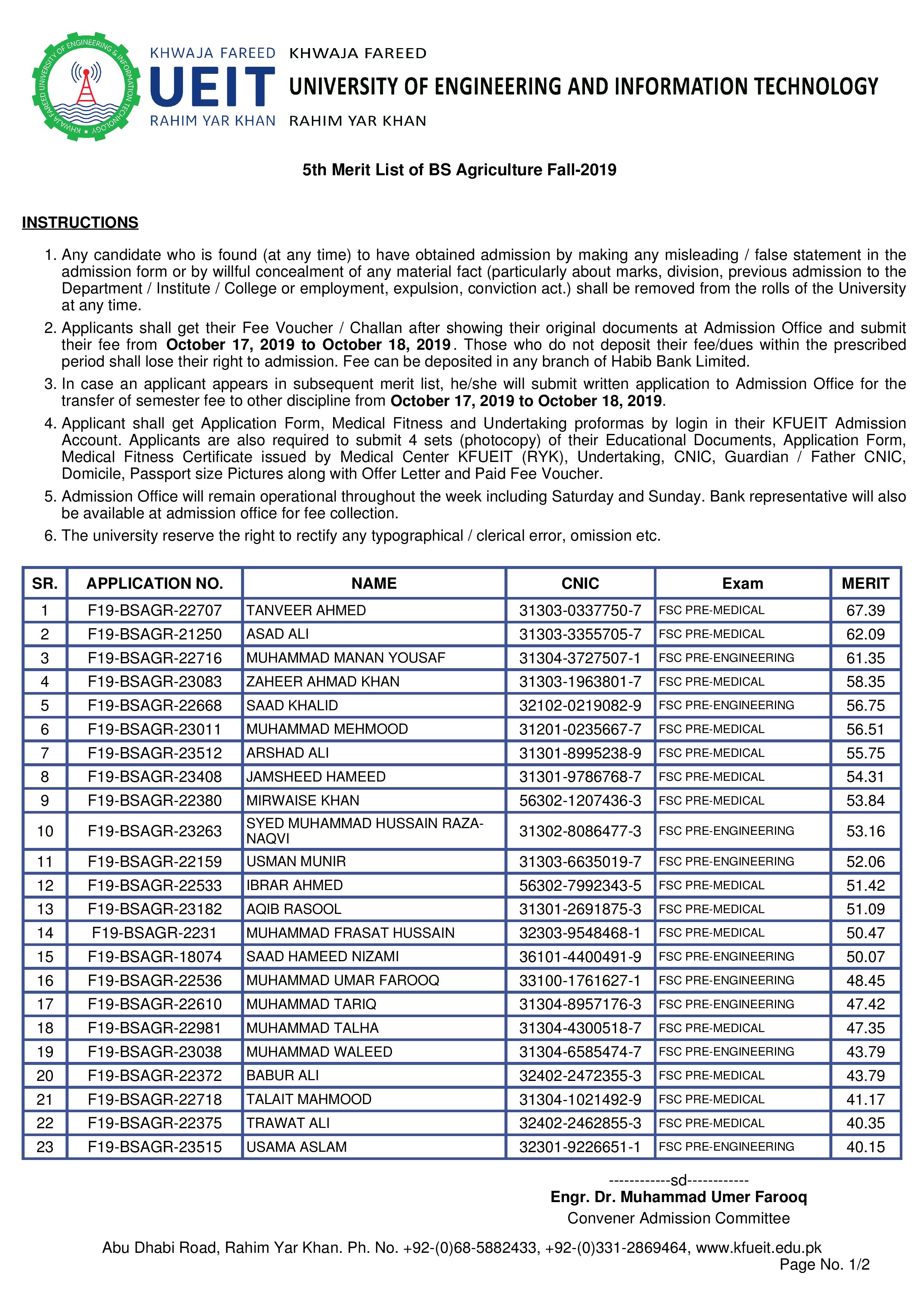 5th Merit List of BS Agriculture Fall-2019-page-001