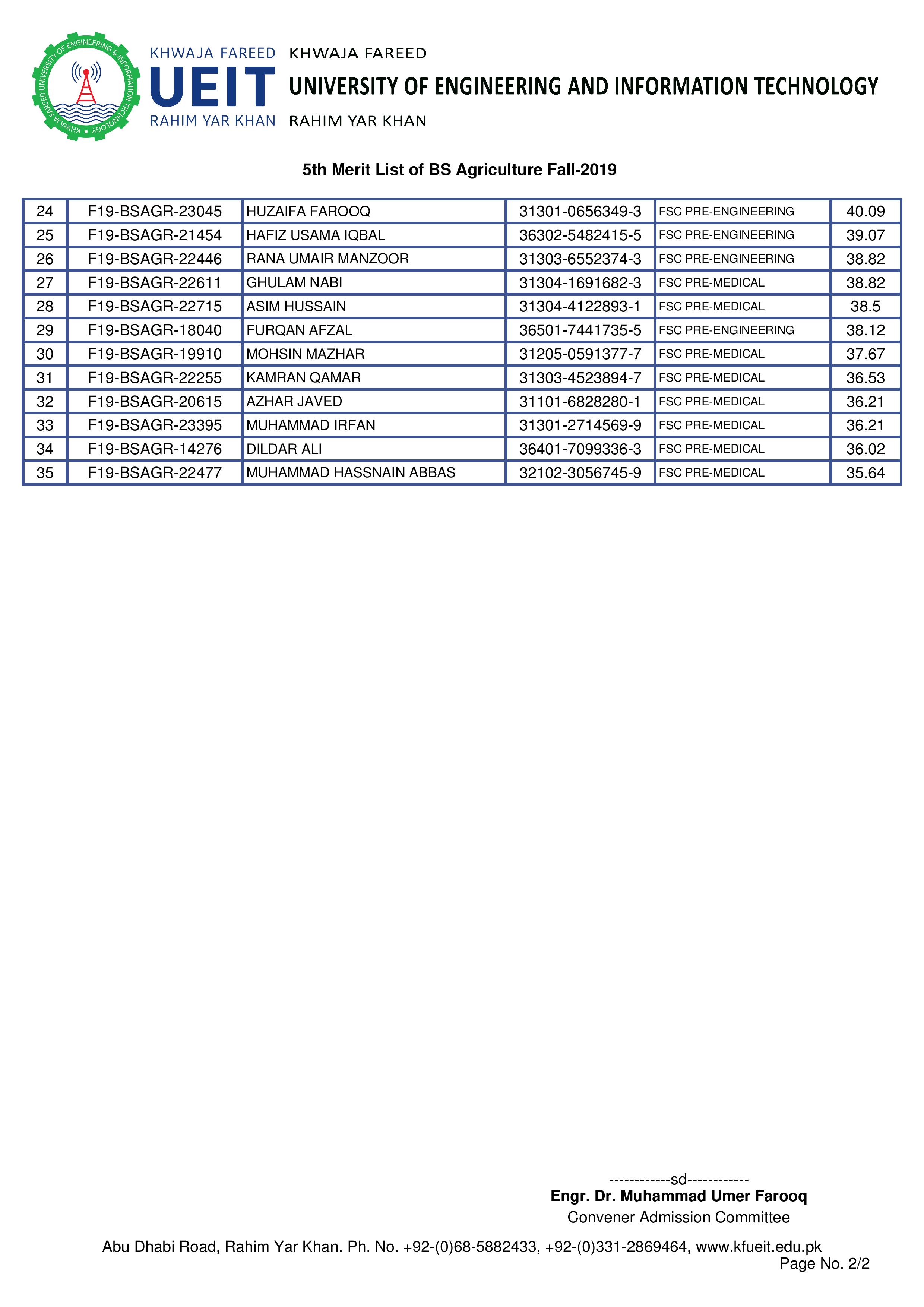 5th Merit List of BS Agriculture Fall-2019-page-002