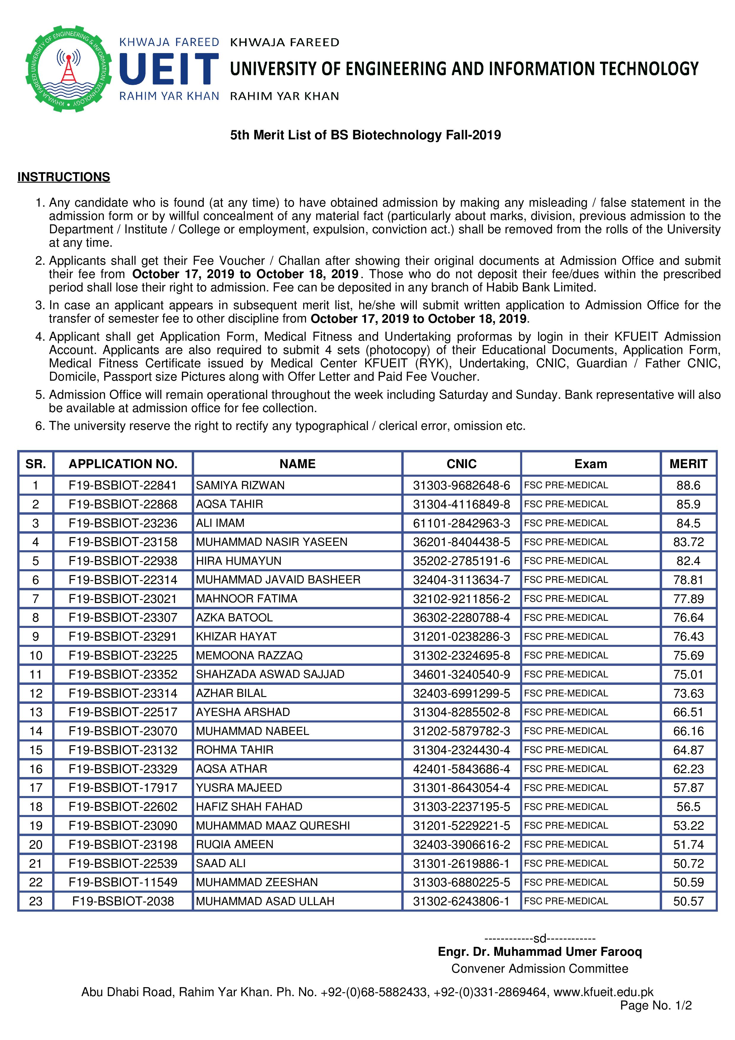 5th Merit List of BS Biotechnology Fall2019 KFUEIT