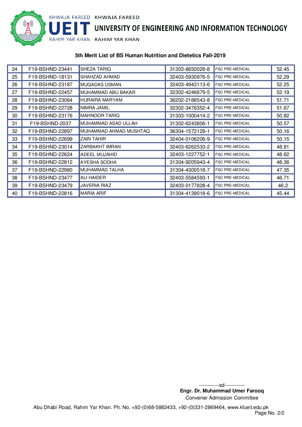 5th Merit List of BS Human Nutrition and Dietetics Fall-2019-page-002