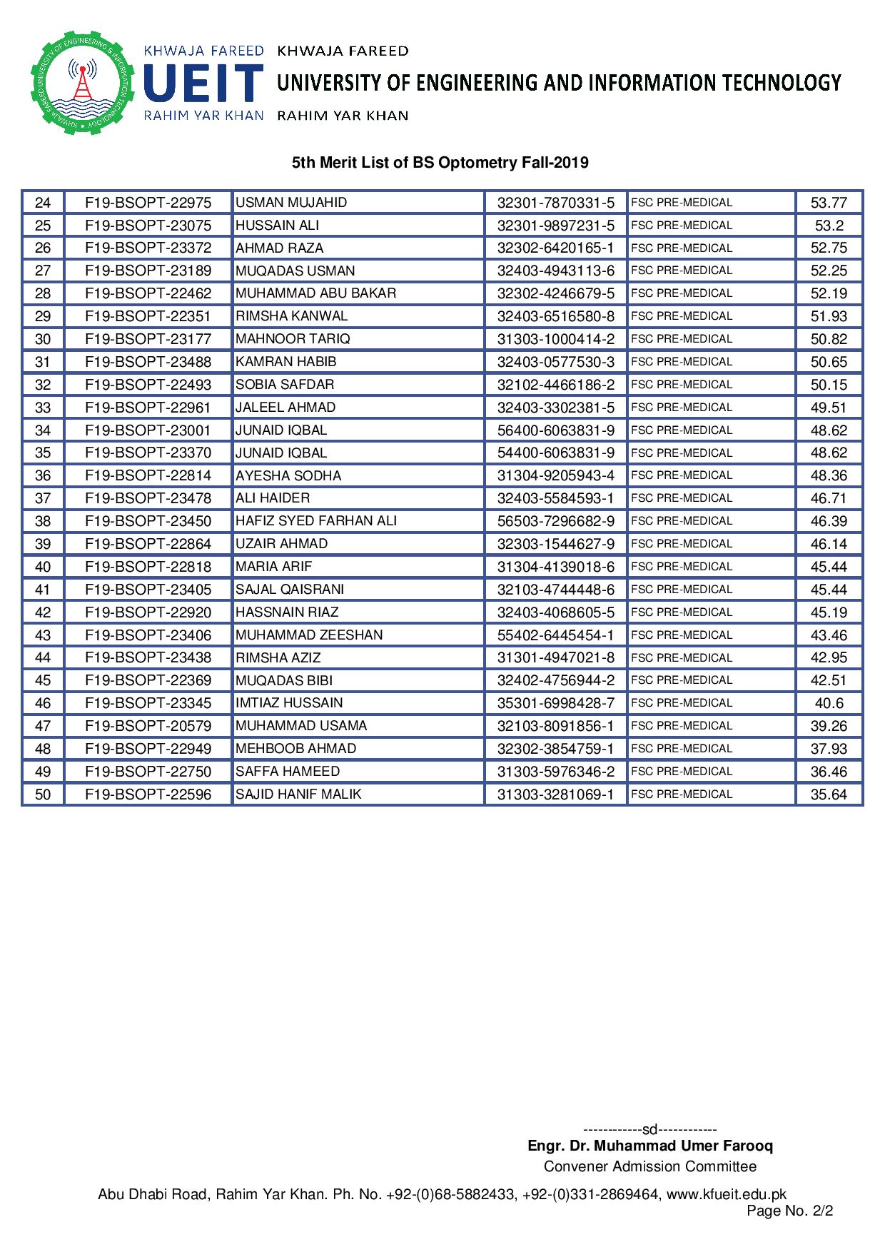 5th Merit List of BS Optometry Fall-2019-page-002