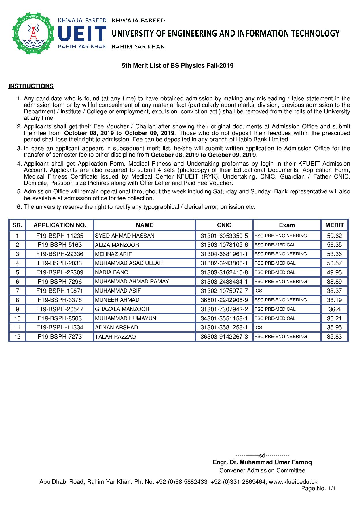 5th Merit List of BS Physics Fall-2019-page-001