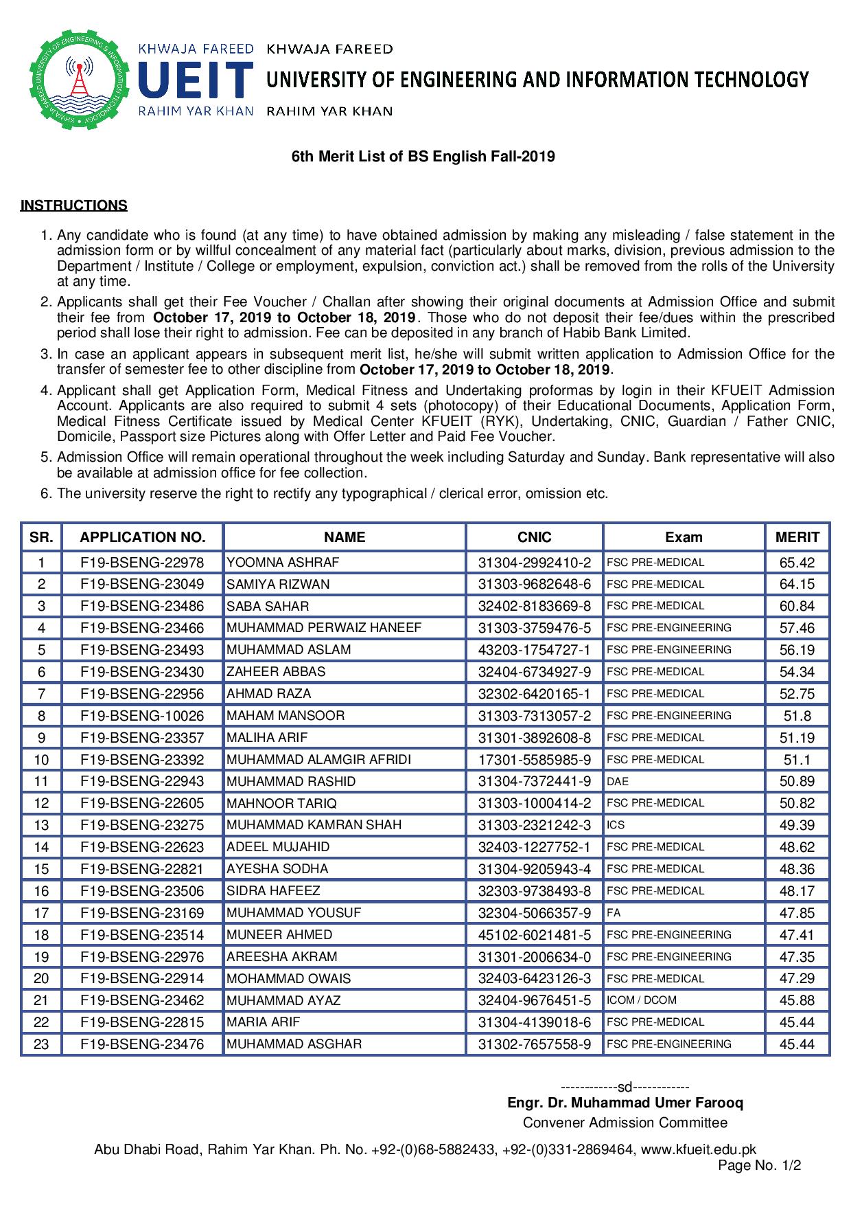 6th Merit List of BS English Fall-2019-page-001