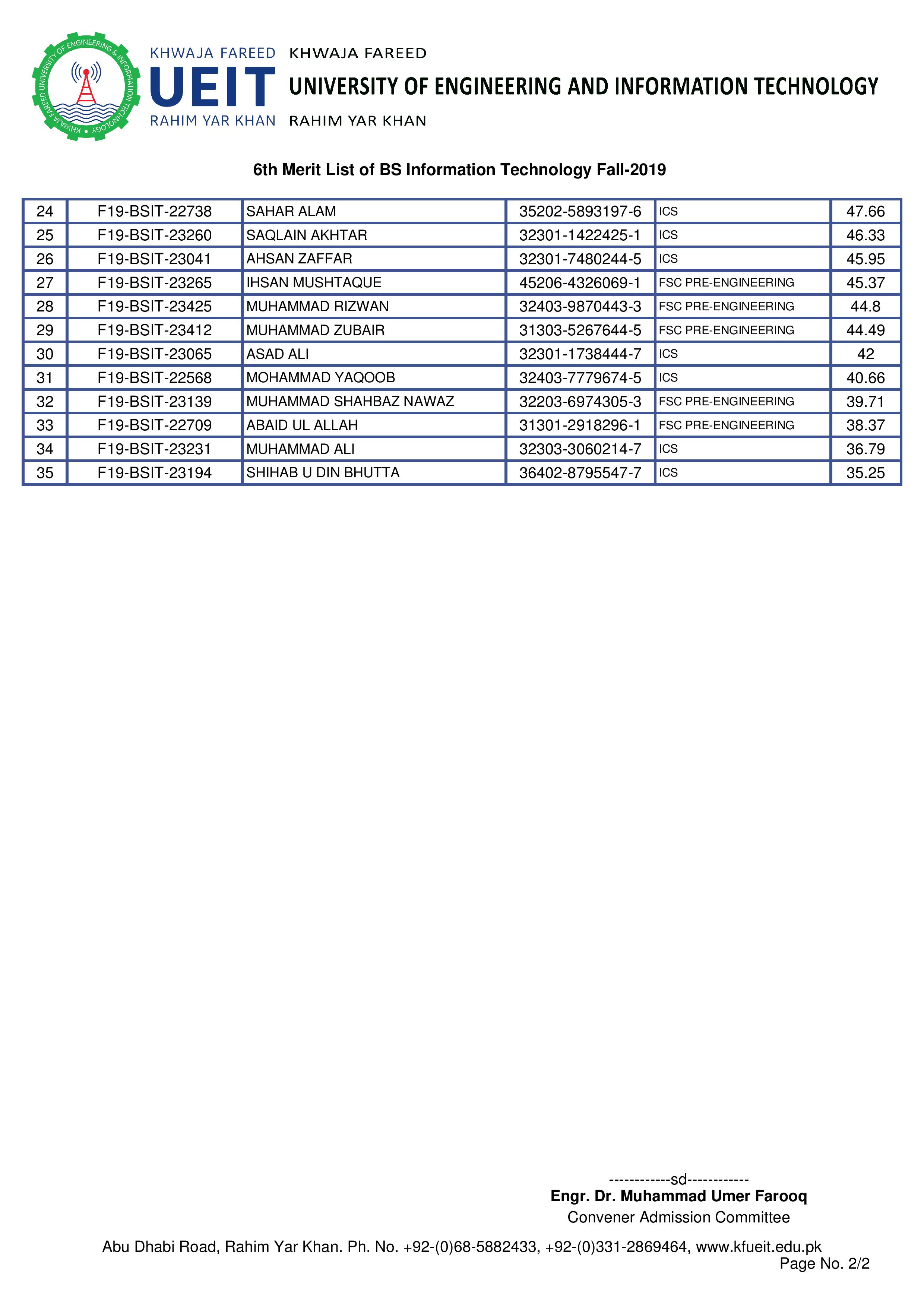 6th Merit List of BS Information Technology Fall-2019-page-002