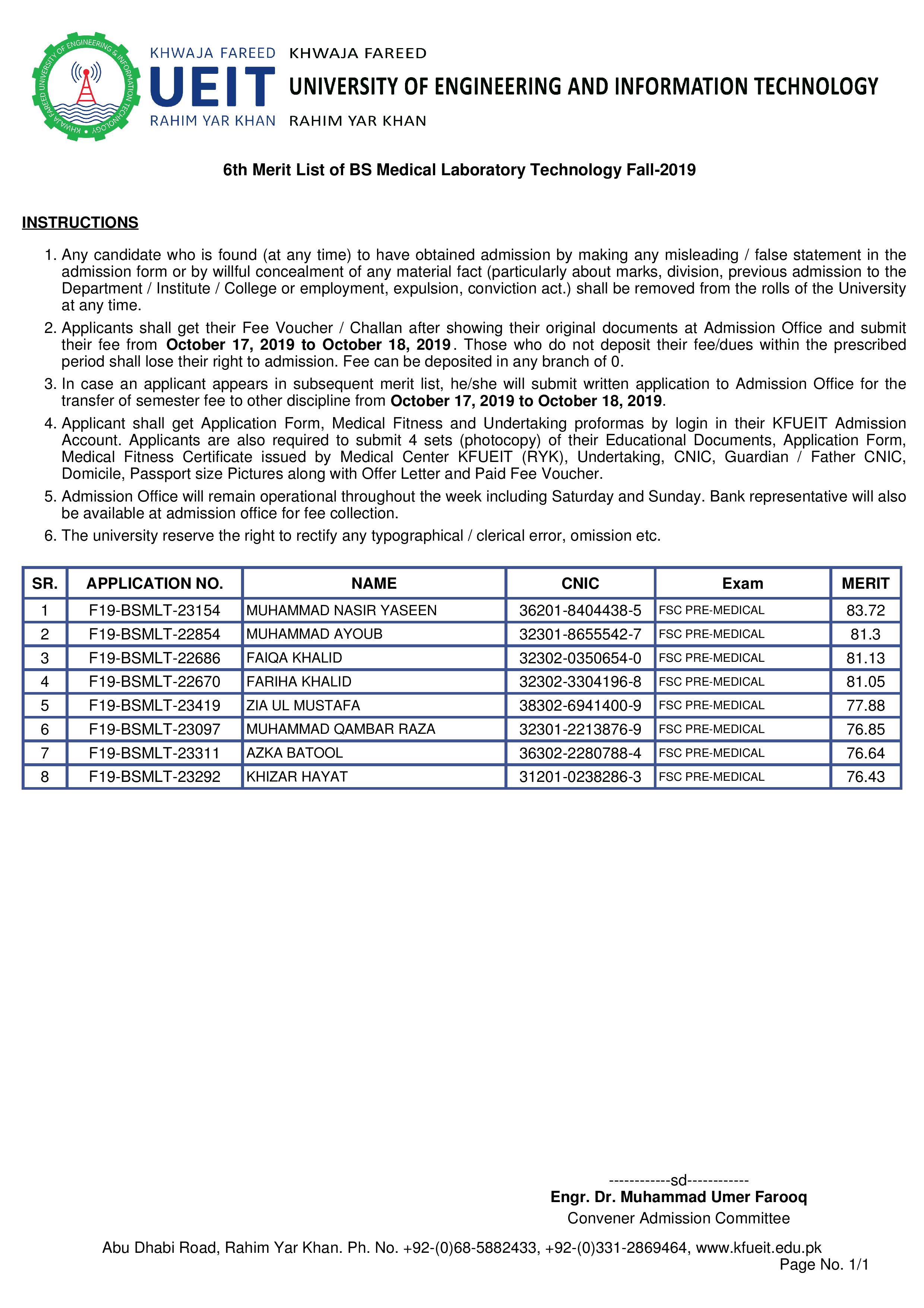 6th Merit List of BS Medical Laboratory Technology Fall-2019-page-001-1