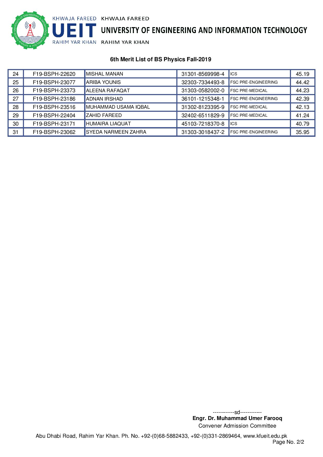 6th Merit List of BS Physics Fall-2019-page-002