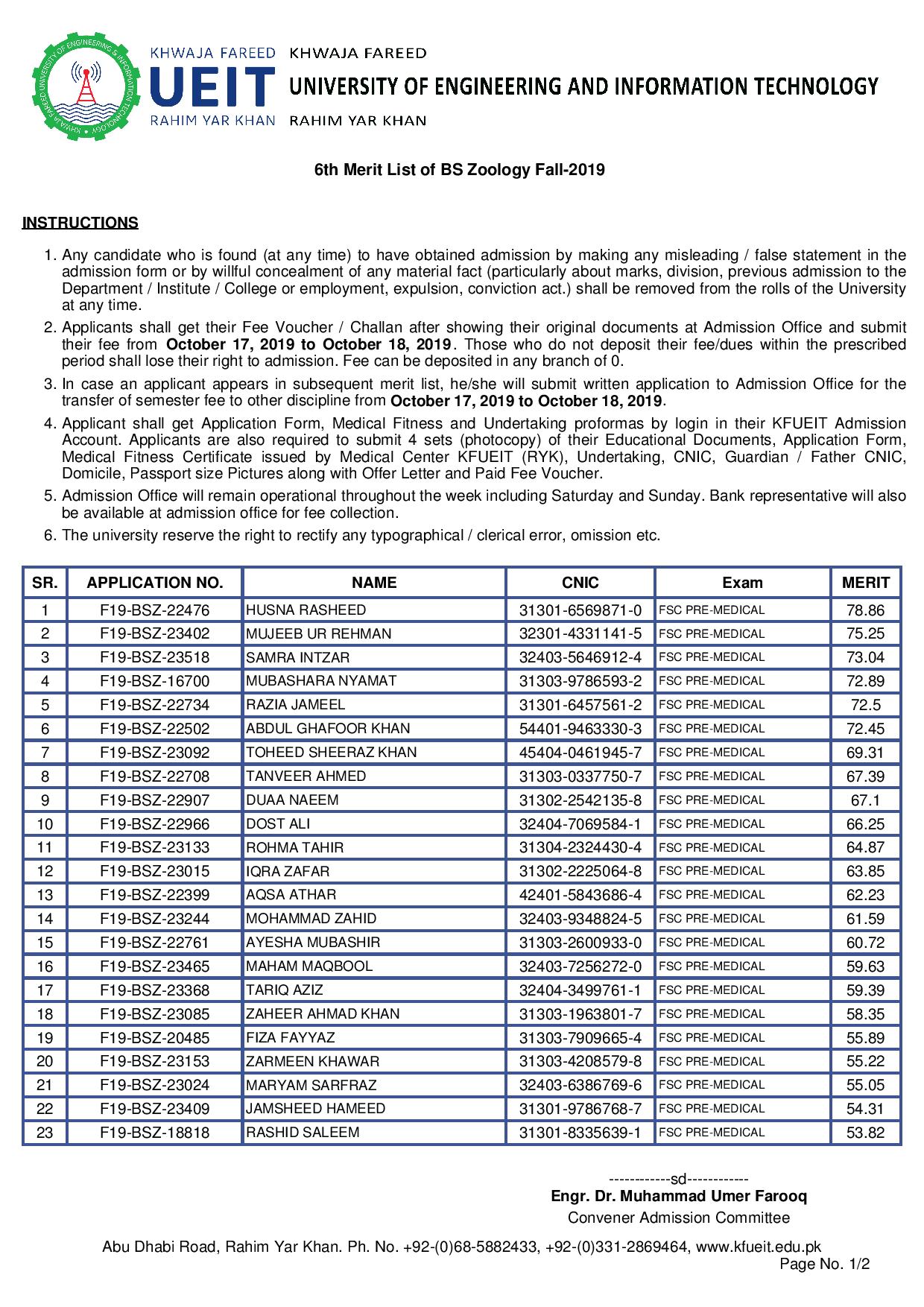 6th Merit List of BS Zoology Fall-2019-page-001