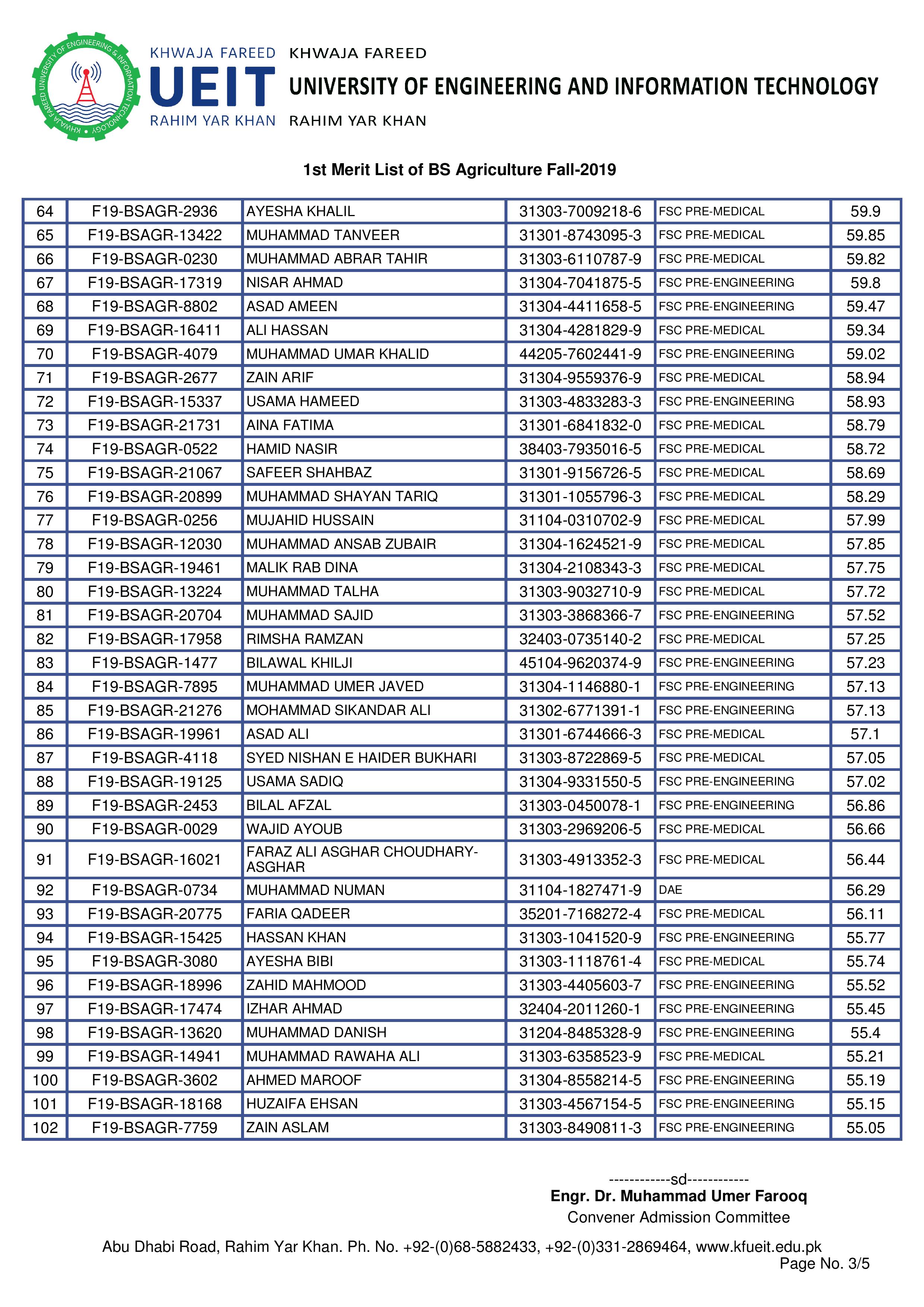 BS Agriculture-page-003