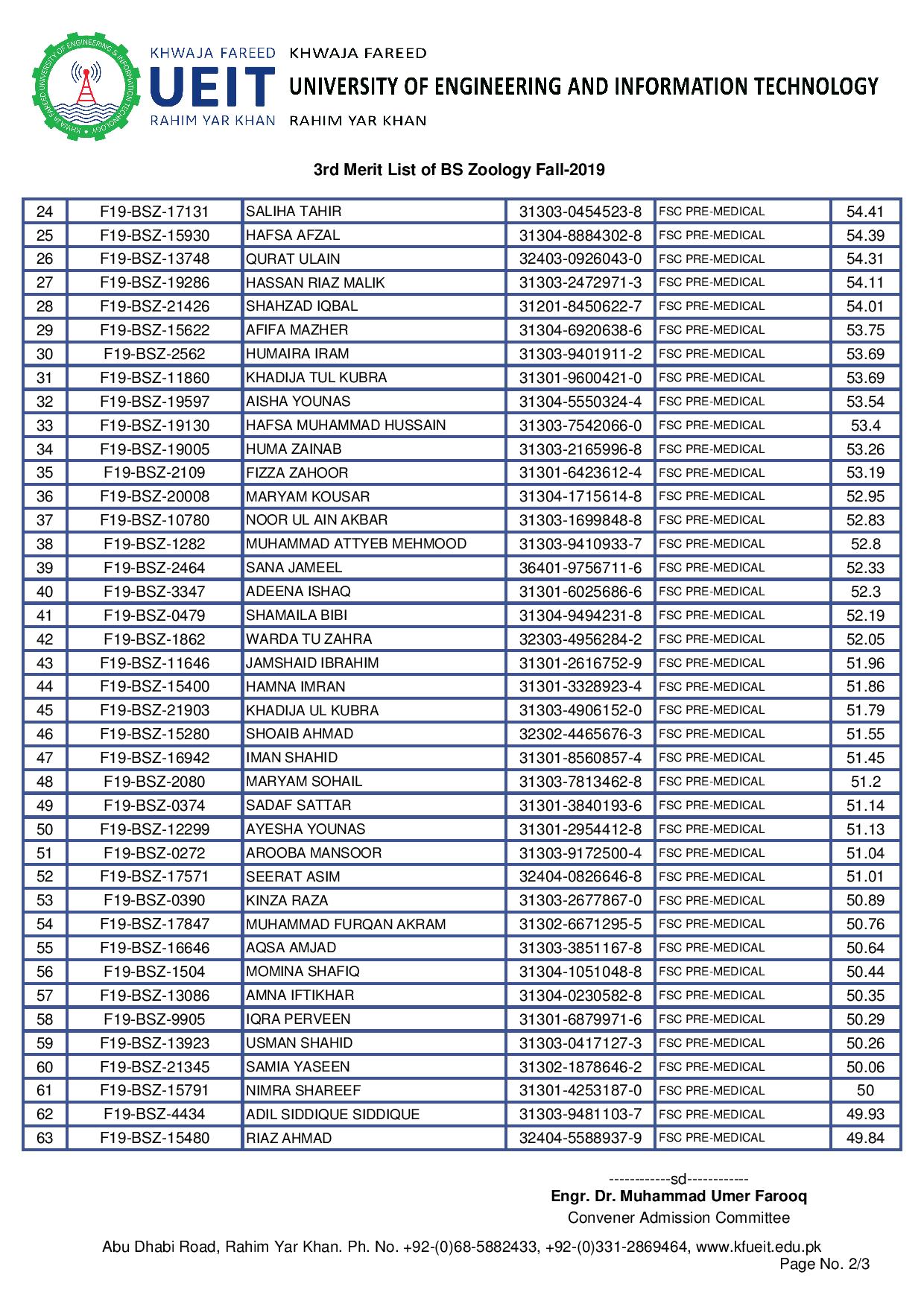 BS Zoology-page-002-1