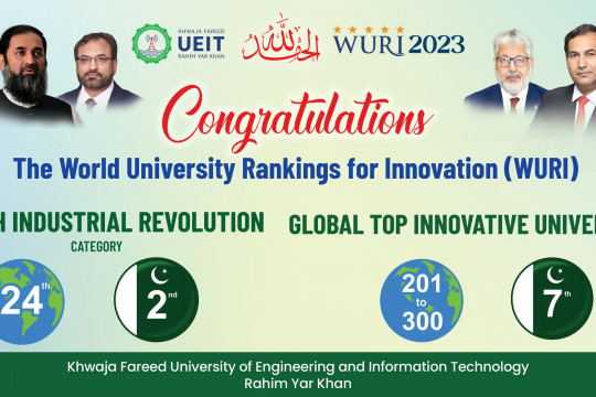 The World University ranking for Innovation