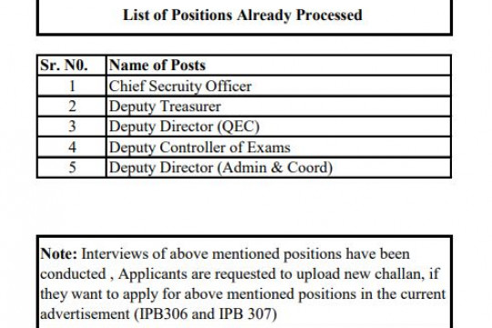List of positions already processed (Admin)