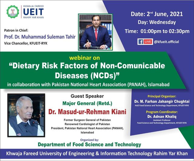 Dietary Risk Factor on NCDs by Surgeon General Dr. Masud Kiani and PANAH