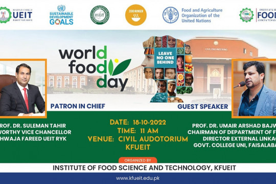 World Food Day 2022