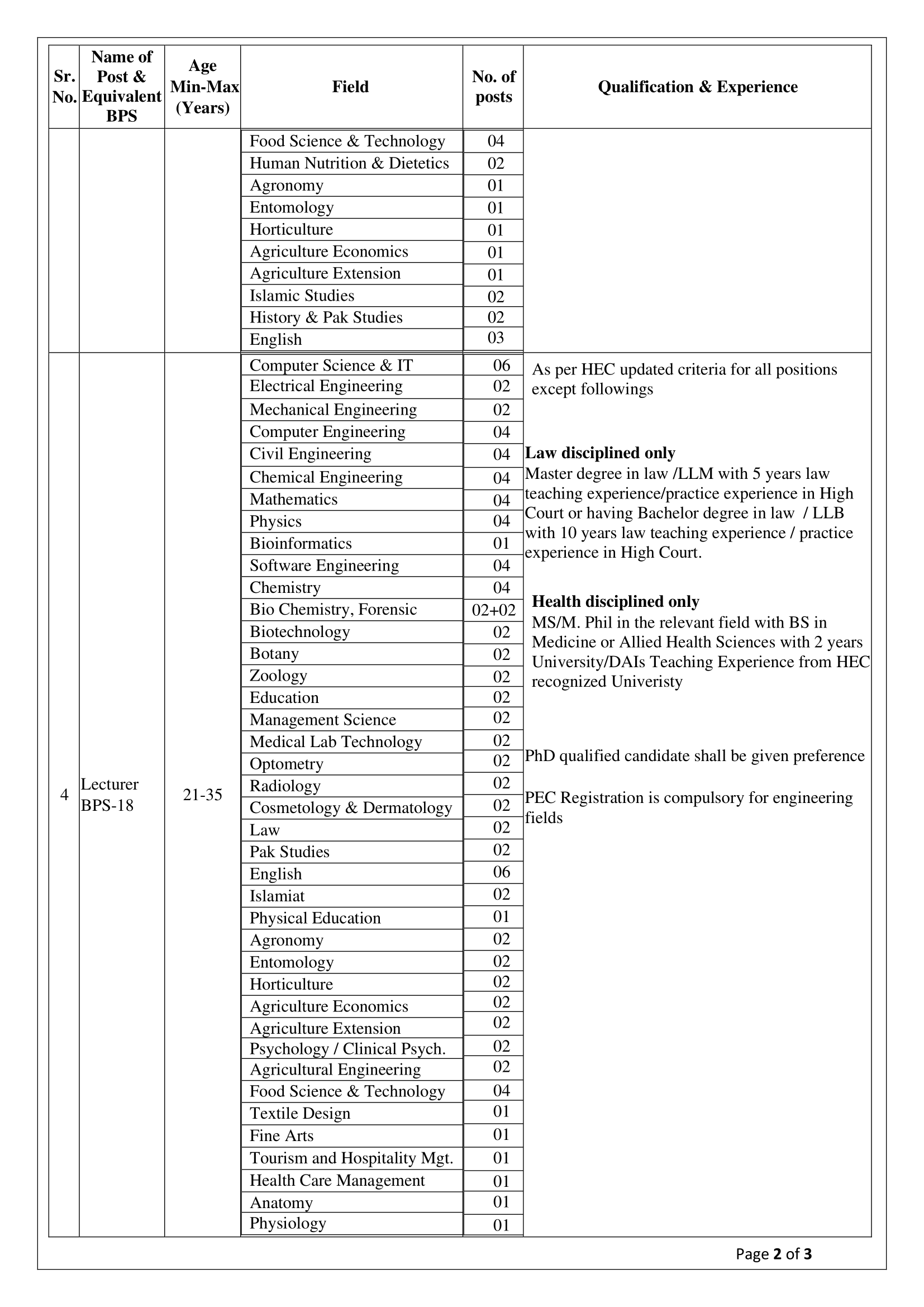 Online Job Advertisement July 2020 Final 27-7-2020-2