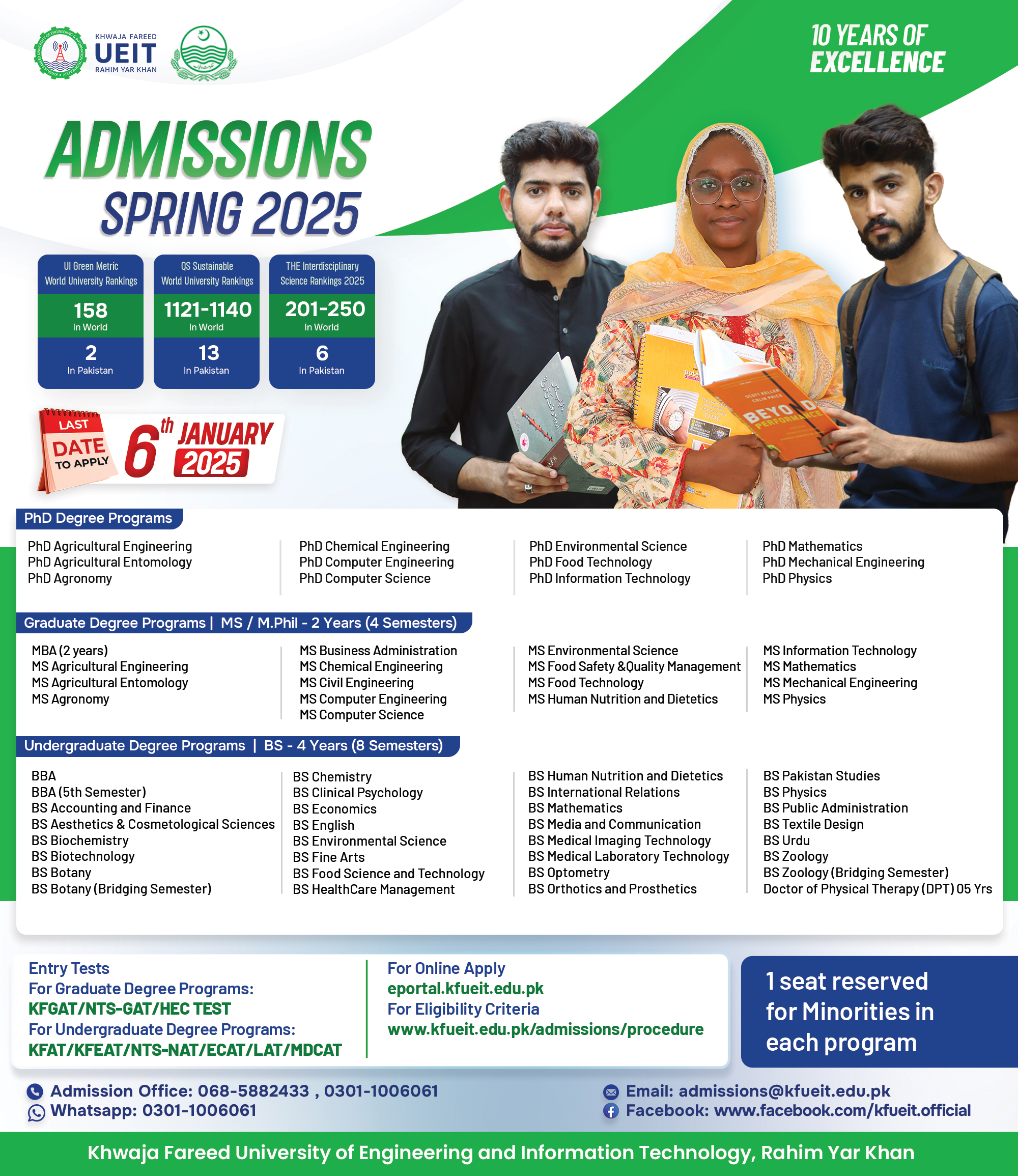 Admissions-Spring-2025-Full-Ads